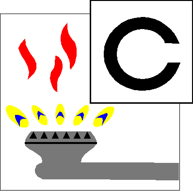Brandschutz Klasse C, Brände von Gasen